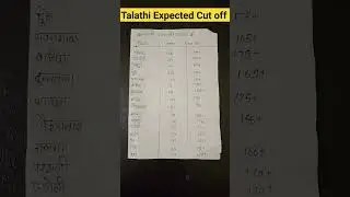 talathi result | talathi cut-off #talathi #cutoff