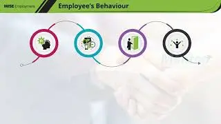 Custom eLearning for IT Professionals | developing e-learning content | Mentop | eLearning software