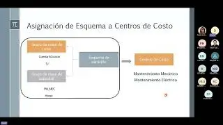 KOLPA Sesi&oacute;n M&oacute;dulo CO 20250625 121117 Grabaci&oacute;n de la reuni&oacute;n