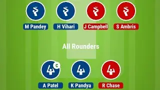 WI vs IND 4th ODI Match MPL Super Team Prediction,West Indies A vs India A 4th ODI match Prediction