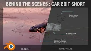 Car edit reel:  Behind the scenes