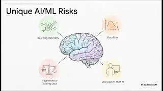 Code to Clinic: Decoding the SFDA Playbook for AI-based In Vitro Diagnostic (IVD) Software as a Med