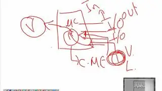 Curso Microcontroladores PIC