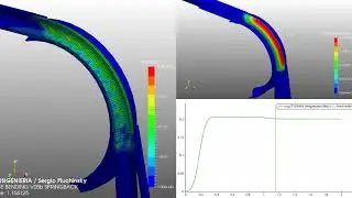 Inconell tube bending simulation with CalculiX
