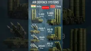 Ultimate Missile Shields!  🇮🇳 India vs China 🇨🇳  (India 360)