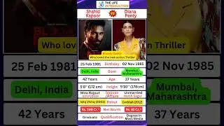 Shahid Kapoor's Bloody Daddy new action-thriller with Diana Penty Biography #bloodydaddy #shorts