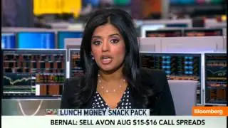 Snack Pack: Commodity Inflation, Long Dollar, Avon