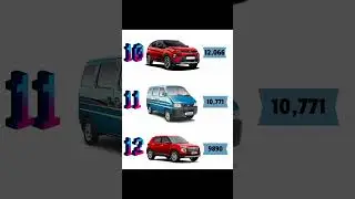 top 25 selling cars in June 2024#hyundai #maruthisuzuki #kia# tata #seltos #kiamotors
