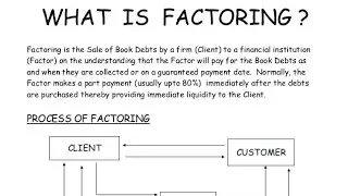 Factoring with kinds merits demerits and process