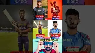 Rahul Tripathi IPL auction salary all #ipl #ipl2025 #viratkohli #ipl