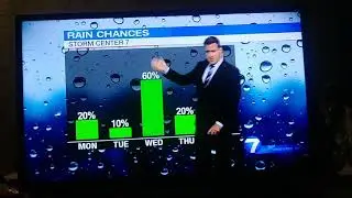 Brett Collar weather update for Dayton Ohio Whio t.v.