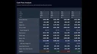 Import finance data quickly with AlphaY.io