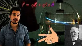 Il mistero della FORZA DI LORENTZ