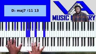 Only You Are Holy by Donnie McClurkin
