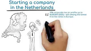 How to start a business in the Netherlands 2025