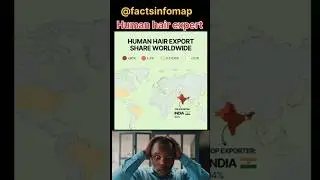 India Controls 94% of Human Hair Exports 🌍 | World&rsquo;s Biggest Supplier Revealed 🇮🇳 #europe #asia #map