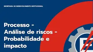 3.06 - Processo - Análise de riscos - Probabilidade e impacto