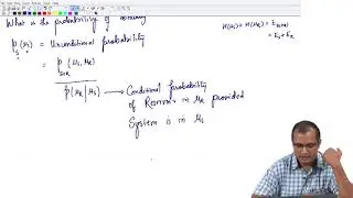 Classical ideal gas (Canonical Ensemble)