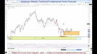 AUDUSD Weekly Outlook 27 TO 31 OCT 2025 : Key Support, Resistance & Price Action | FreeT.ME Signals