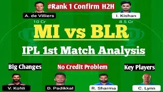 MI vs BLR Dream11 Today, MI vs BLR Dream11 Team, MI vs RCB Dream11 Today Match Prediction, MI vs RCB
