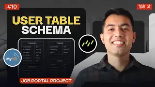 Build User Schema for Registration & Login with Drizzle ORM🔥Setup Config, Generate & Migrate | Ep 10