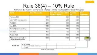 RULE 36(4)