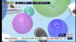 【SUCCESS DESIGN 成功設計】 樓市每日睇 ~ 生活情報 EP1 西貢帝琴灣 #室內設計 #室內設計師 #裝修攻略 #裝修 #香港設計公司 #家具設計 #西貢 #帝琴灣 #設計案例