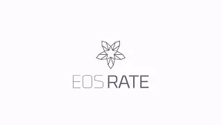 EOSRate - A Dapp for Rating EOS Block Producers