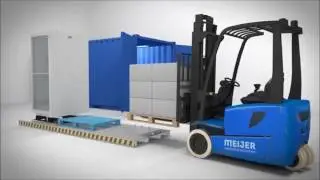 Stationary Pallet Changer - Transferring Pallets