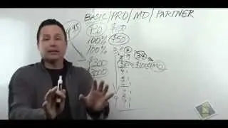 Lsn comp plan