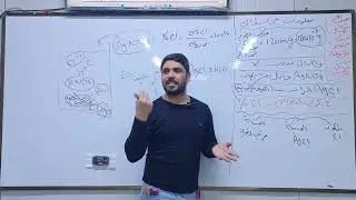 كيمياء السادس الإعدادي/ الفصل السادس(الكيمياء التحليلية )/مسائل الترسيب المهمة