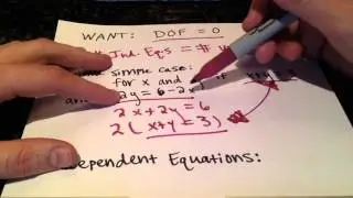 Introduction to Degrees of Freedom