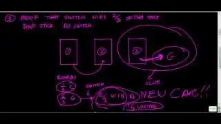 MONTY HALL PROBLEM VER 2