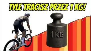 Tyle czasu tracisz przez dodatkowy 1 kilogram!  🤯