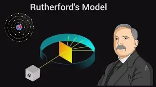 Rutherford Alpha Particle Scattering Experiment II Discovery Of Protons II 3D Animation