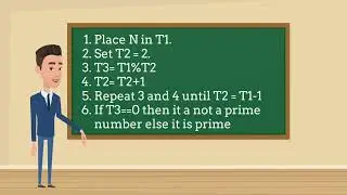 Multitrack Turing Machine  for Prime Number