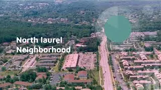 Community Profile Presentation