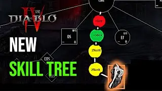 NEW Diablo 4 Skill Tree Rework Beta Feedback.