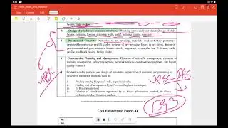 MPSC Civil engineering Mains syllabus  Part 2 in Marathi......Target Mains 2021