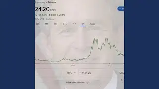Bitcoin Anthem