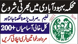 population welfare department jobs 2021 |  welfare department Sindh jobs 2021