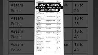 Assam police new vacancy 2023 age limit and age relaxation ❤️ #youtubeshorts #assampolice #shorts