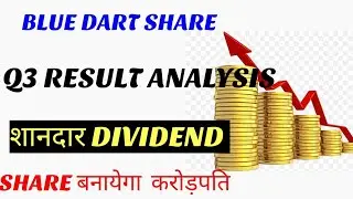 BLUE DART SHARE Q3 RESULT ANALYSIS | BLUE DART SHARE LATEST NEWS | MONEY MAGIC