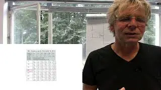 VL 11 Dimensionierung von Heizungsleitungen