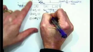 Reaction Forces on Beams 2
