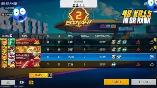 Lobby Clear! 💀 48 Kills in BR RANK ONE Match - iQOO Neo 10r Power Free Fire Max #worldrecord  