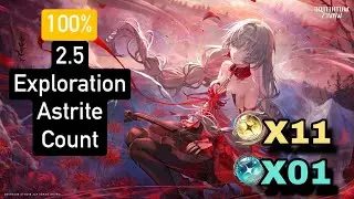 Wuthering waves 100% Exploration (Patch 2.5 Exploration Astrite Count)