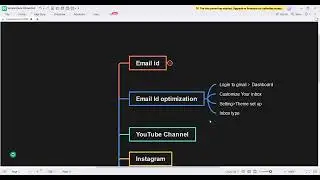 Lesson-3 : Gmail Inbox optimization and Theme setup