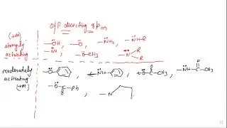 ortho/ para directing group. 05. aromatic hydrocarbon
