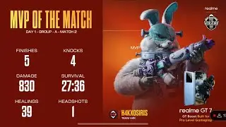 BMPS R2 2x MVP | 1V6 | SOLO 12 FINISHES | H4KxOSiRiS| BGMI